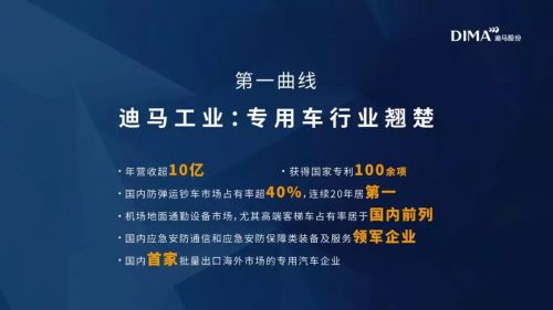 守本出新，讓科技服務好人——迪馬股份羅韶穎的科技理念與實踐